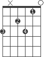C7/G
