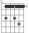 Dm11