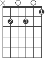 Dm6/H