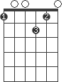 Dm9/F