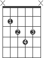Hm/5-